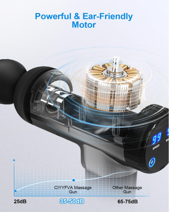 Massage Gun